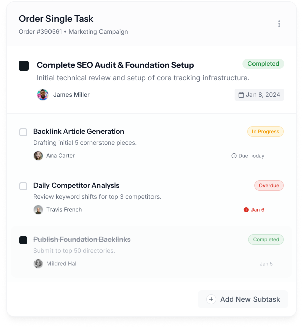 Break Down Every Order Into Actionable Tasks