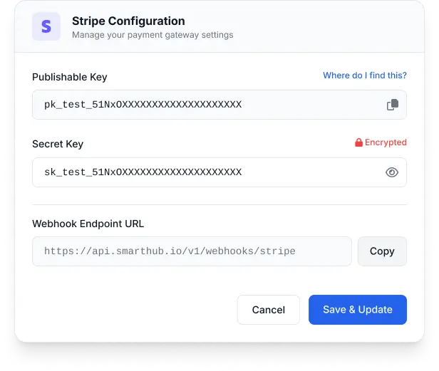 Simple, Secure Configuration