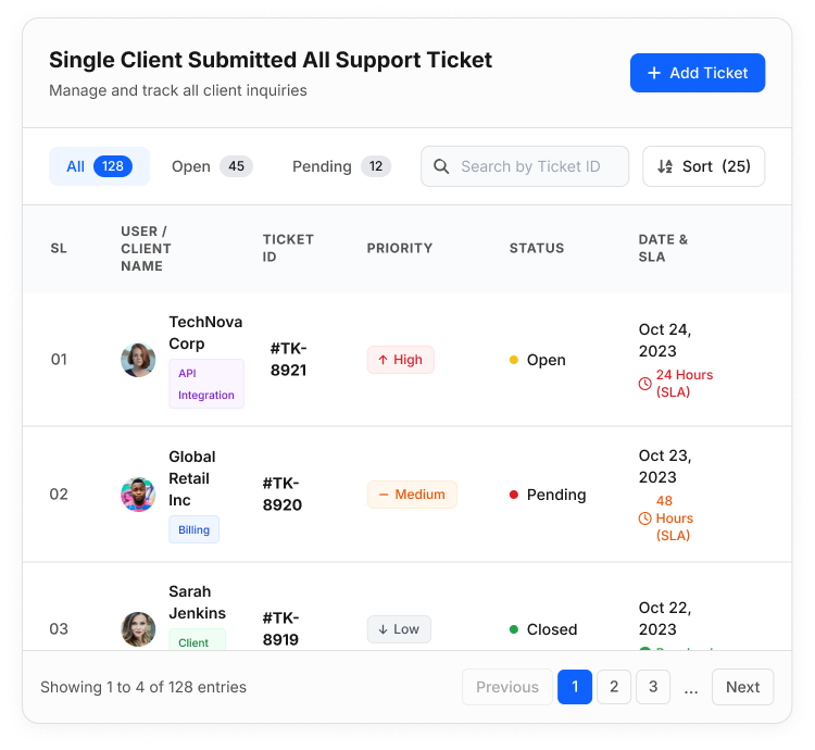 Support Tickets Made Simple and Trackable