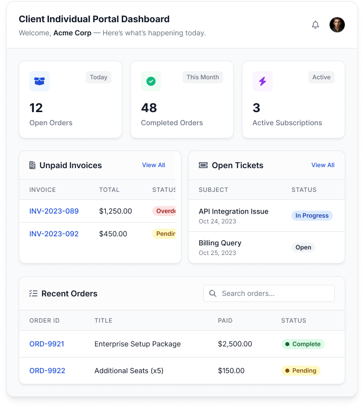 Give Your Clients Full Control & Visibility