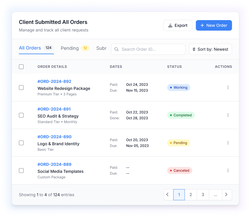 All Your Orders, Organized in One Place