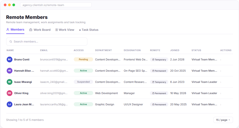 Your Remote Team, Visible at a Glance