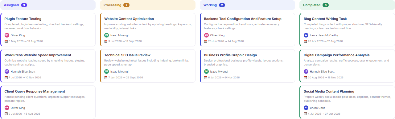Visual Workflow That Keeps Your Team Moving