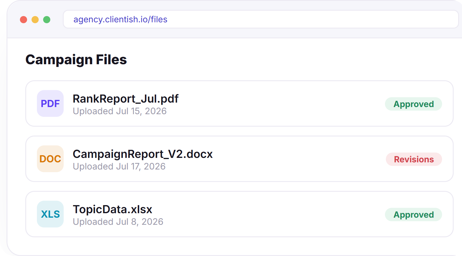 Keep Every Report Organized by Campaign