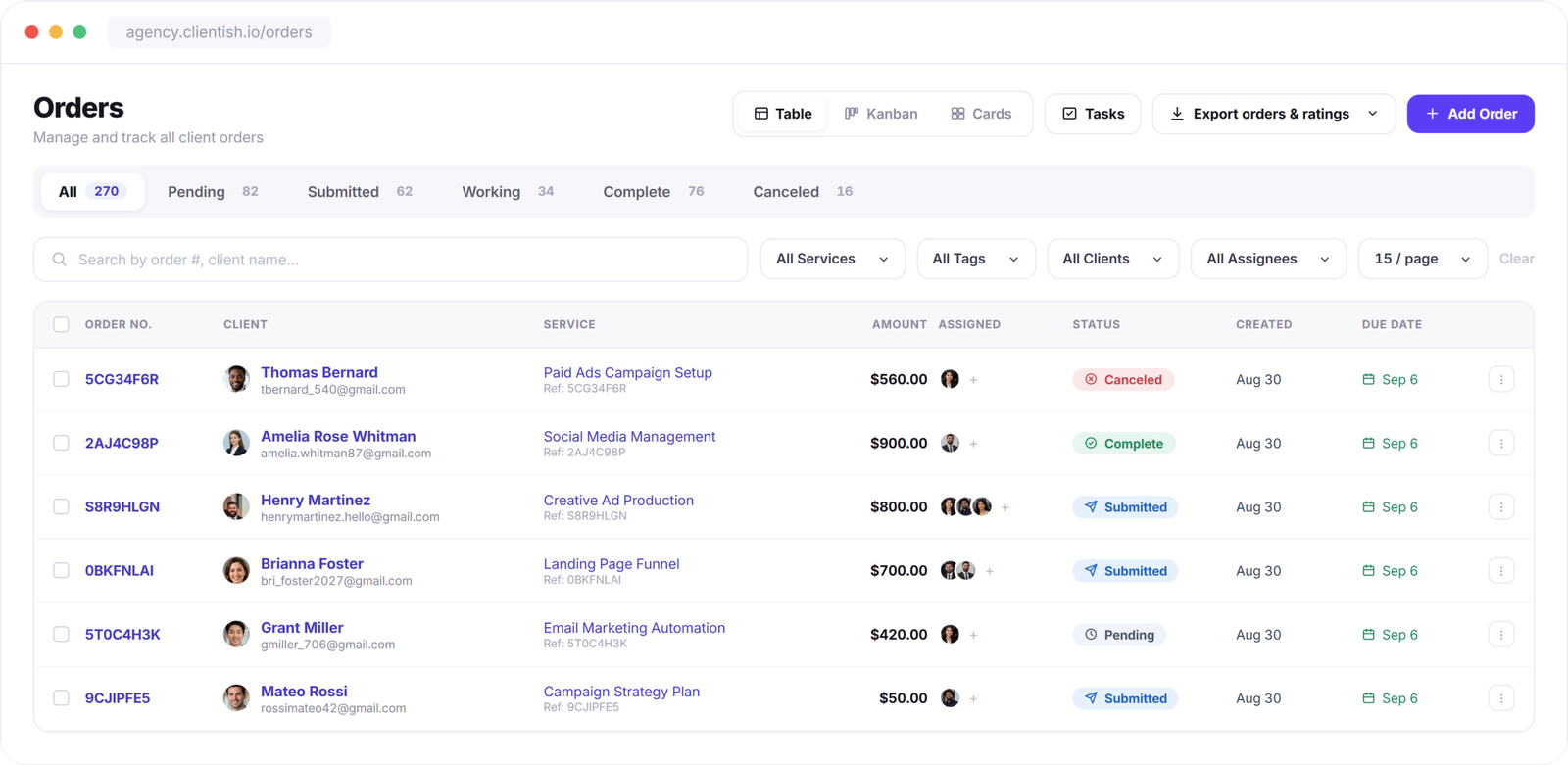 Run Every Marketing Campaign Without the Reporting Chaos