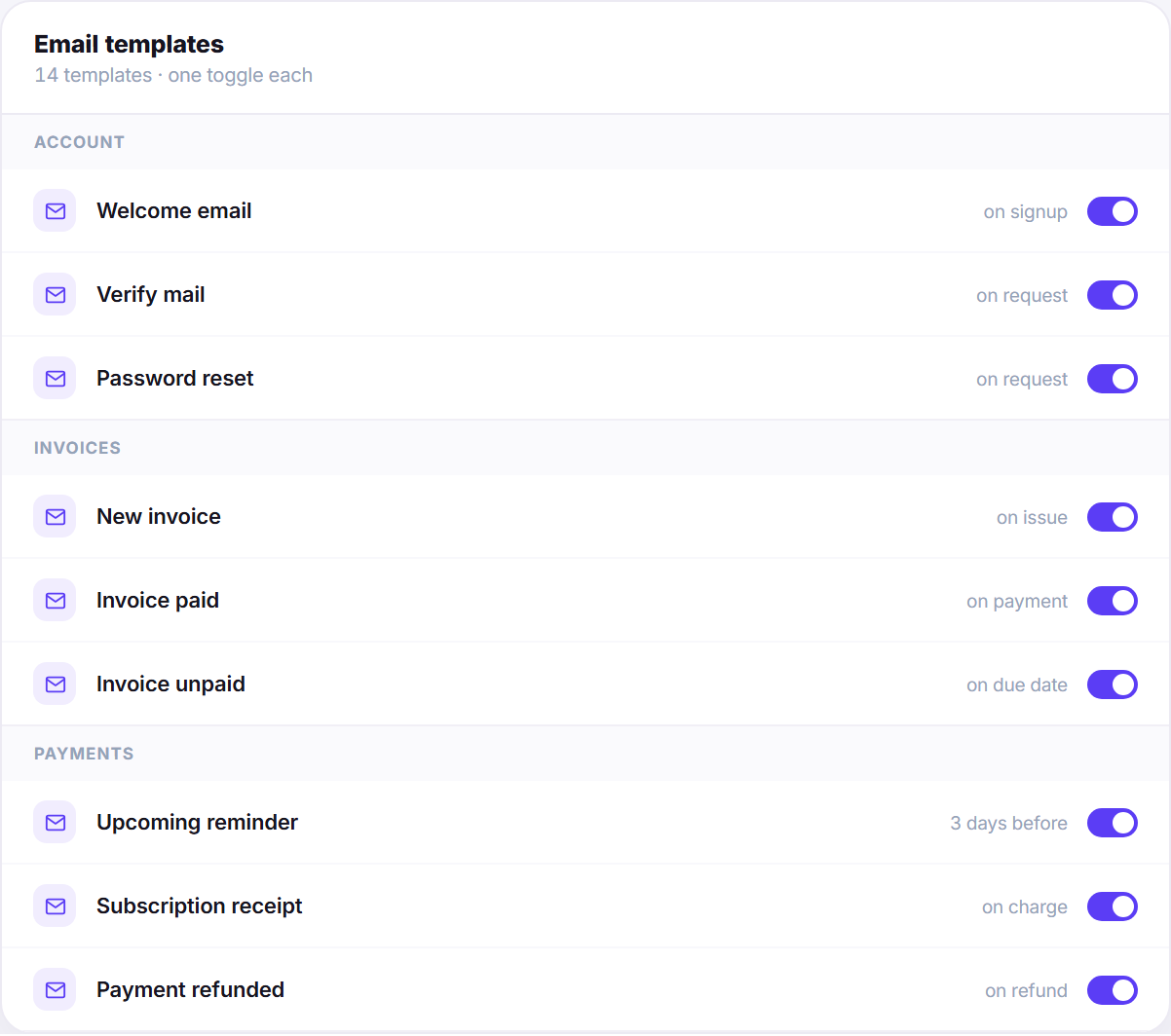 Automated email rules preview