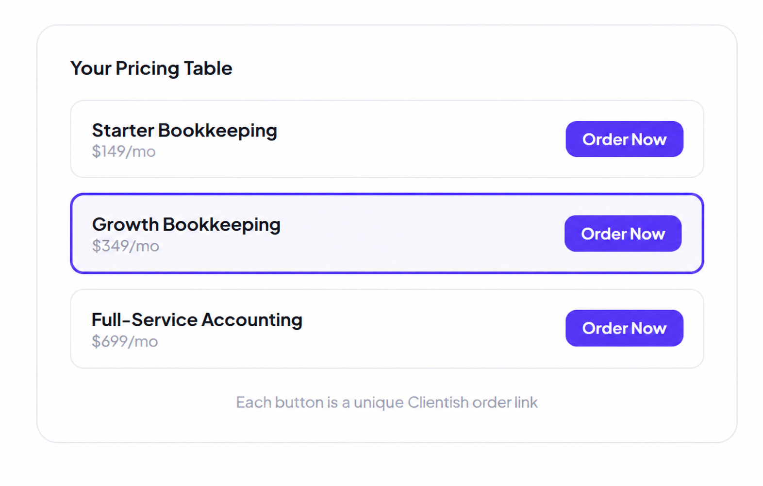 bookkeeping-02-1-sell-every-package-right-from-your-own-site bookkeeping-02-1-sell-every-package-right-from-your-own-site