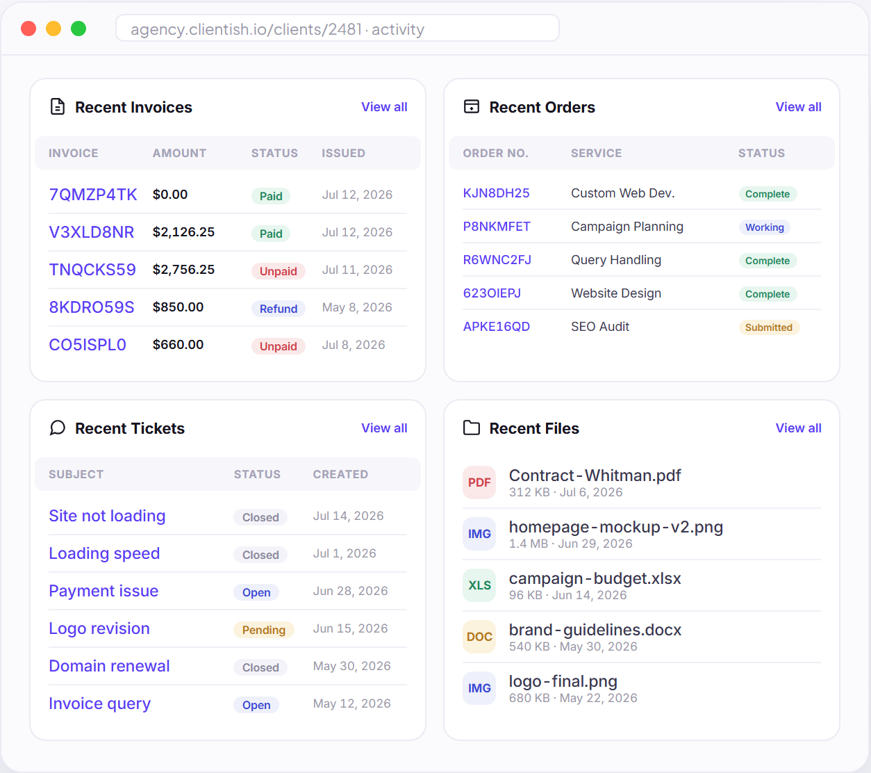 Clientish client activity dashboard with invoices orders tickets and files