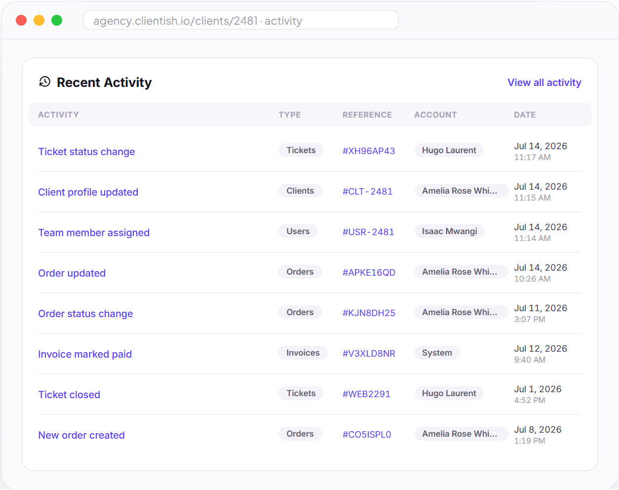 Clientish recent client activity timeline table