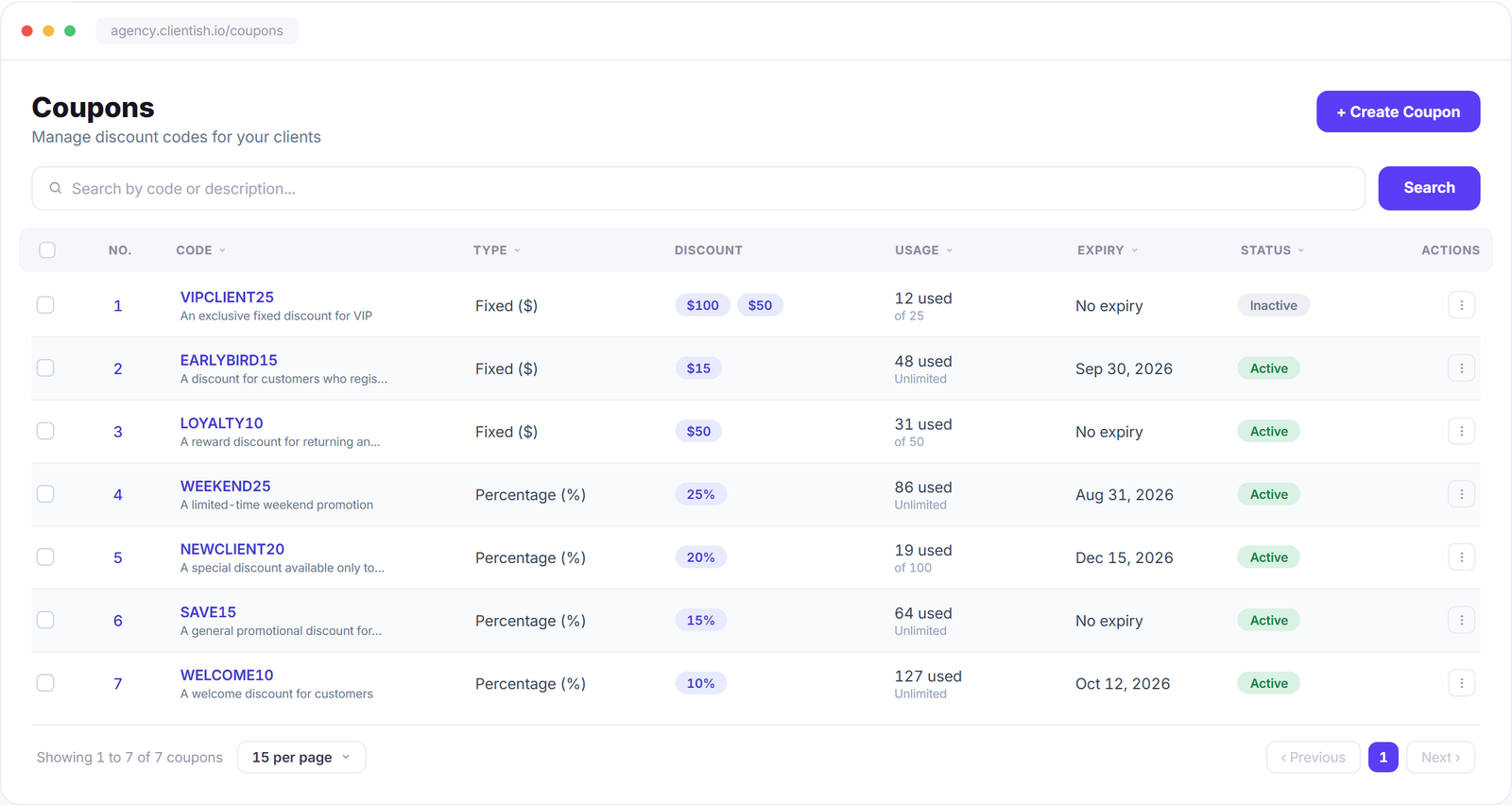 Clientish coupons dashboard table showing coupon codes usage expiry and status