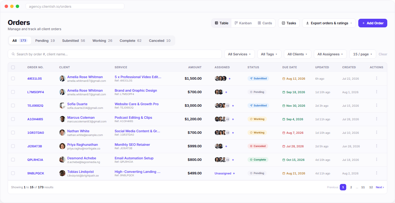 Clientish orders dashboard table with filters status tabs assignments and order rows