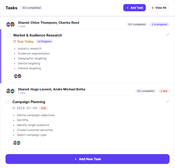 Order task management panel showing assigned tasks priorities subtasks and completion progress