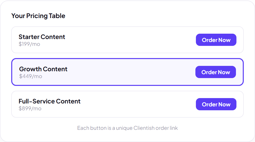 Sell Every Package Right From Your Own Site