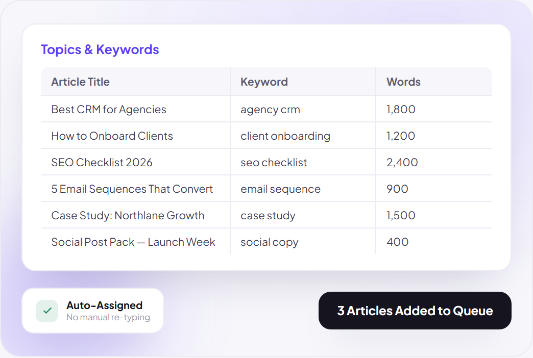 Onboard a Client's Entire Content Calendar in One Form