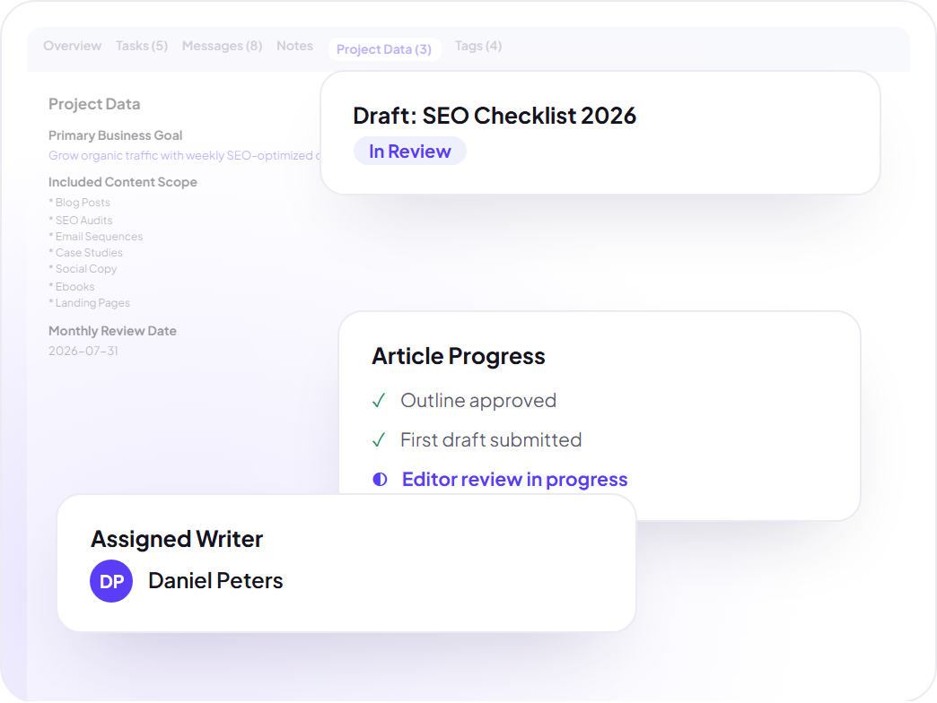 Track Every Article From Brief to Final Draft