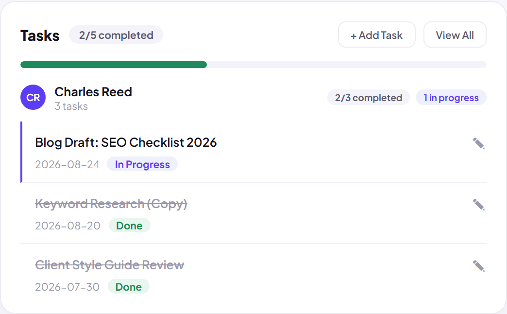 Break Every Article Into Tasks Your Writers Can Own