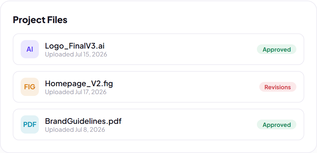 Keep Every Deliverable Organized by Project