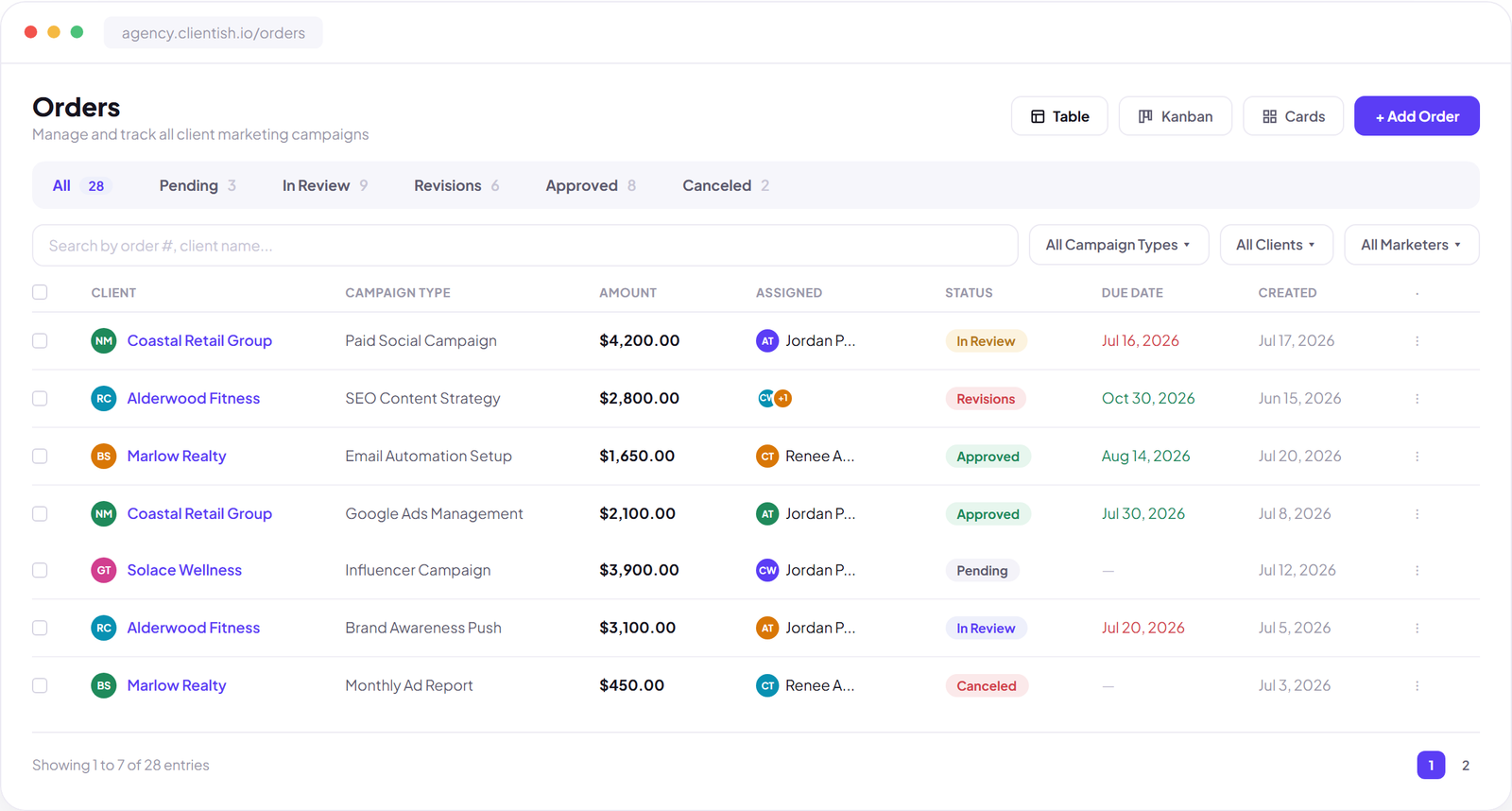 Run Every Marketing Campaign Without the Reporting Chaos