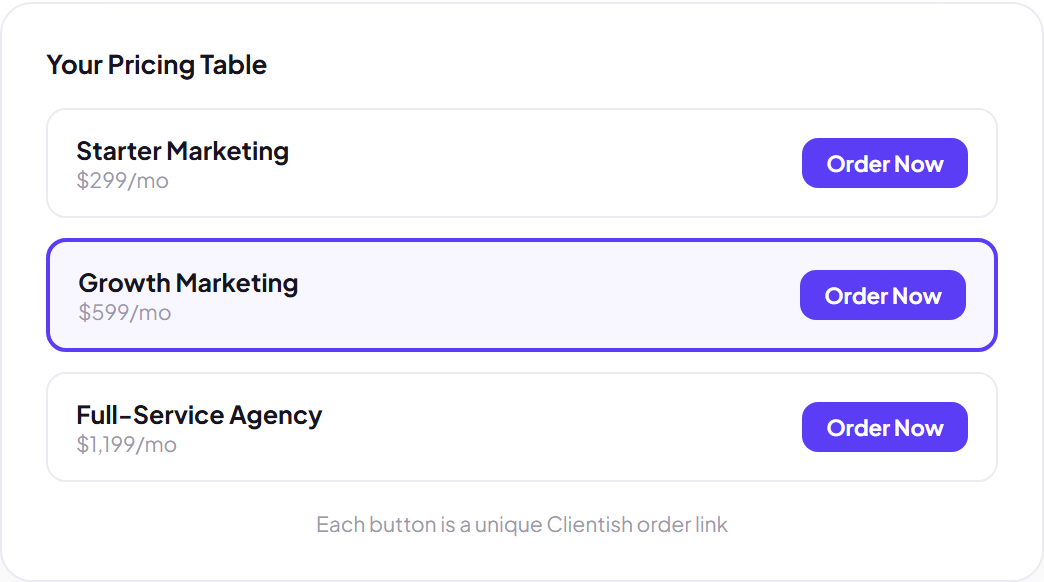 Sell Every Package Right From Your Own Site