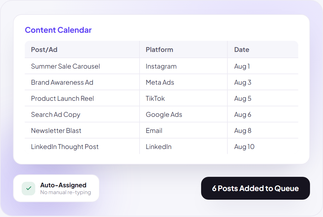 Onboard a Client's Entire Content Calendar in One Form