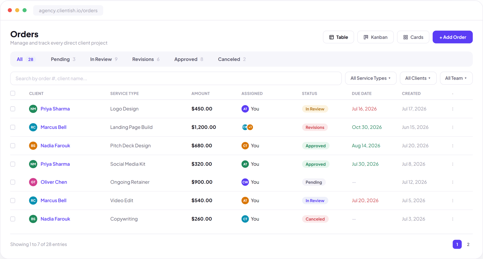 Take Orders and Get Paid Without a Marketplace in the Middle