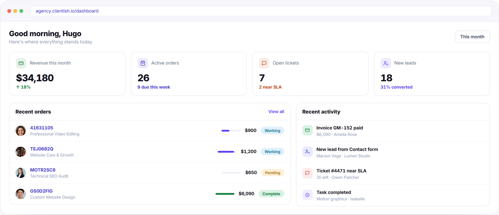 Dashboard workspace preview