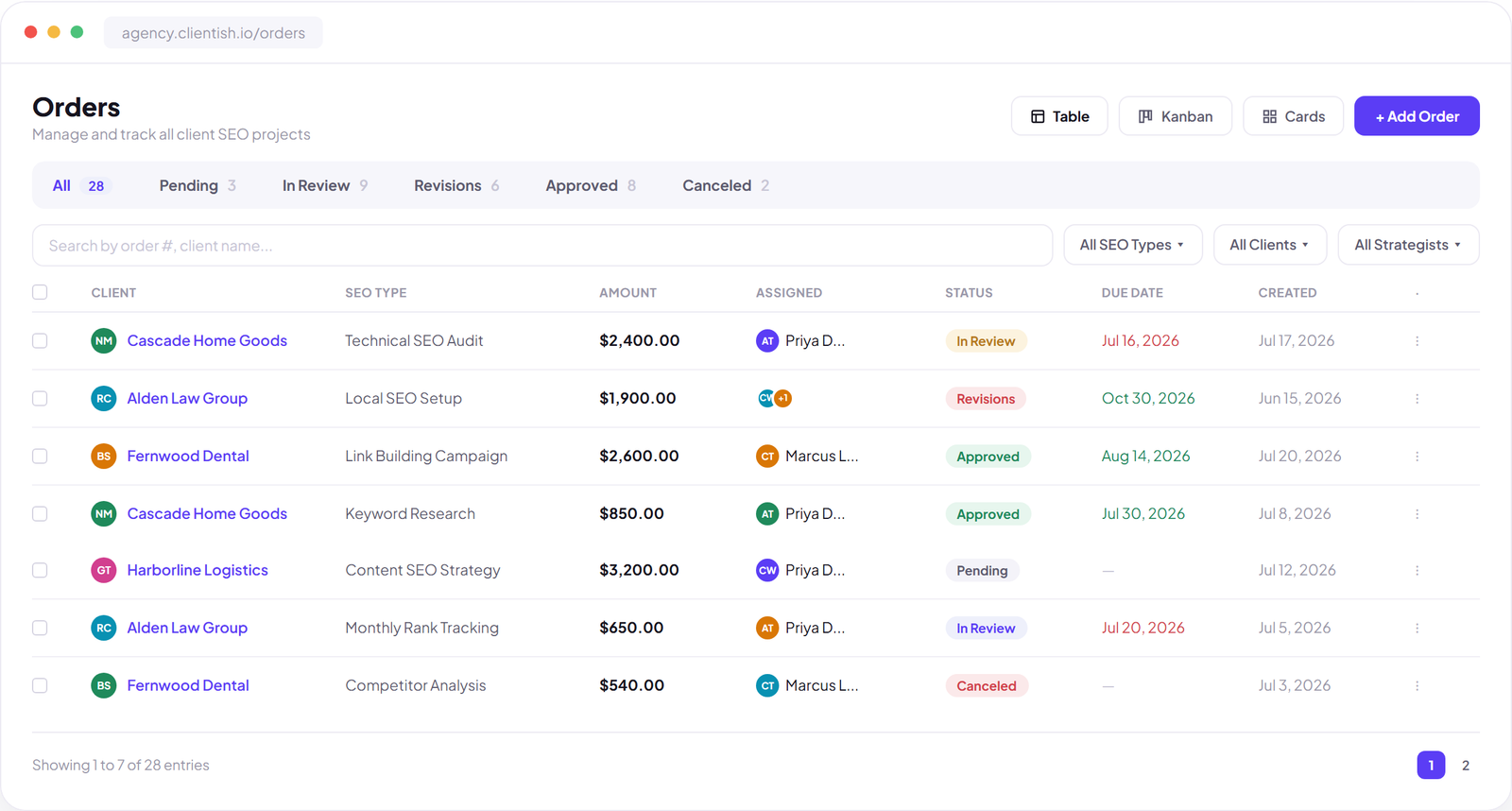 Run Every SEO Project Without the Reporting Chaos