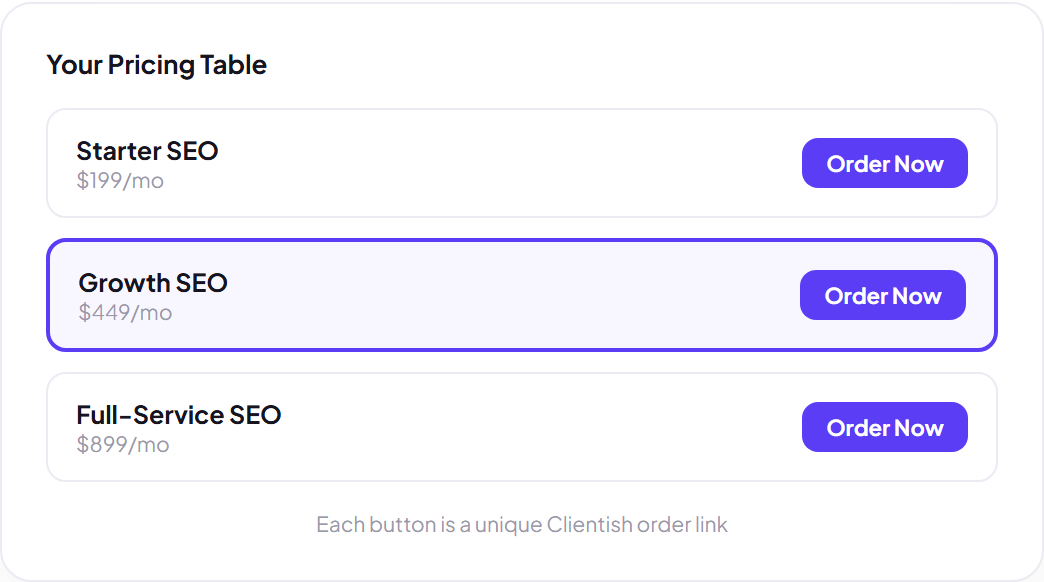 Sell Every Package Right From Your Own Site