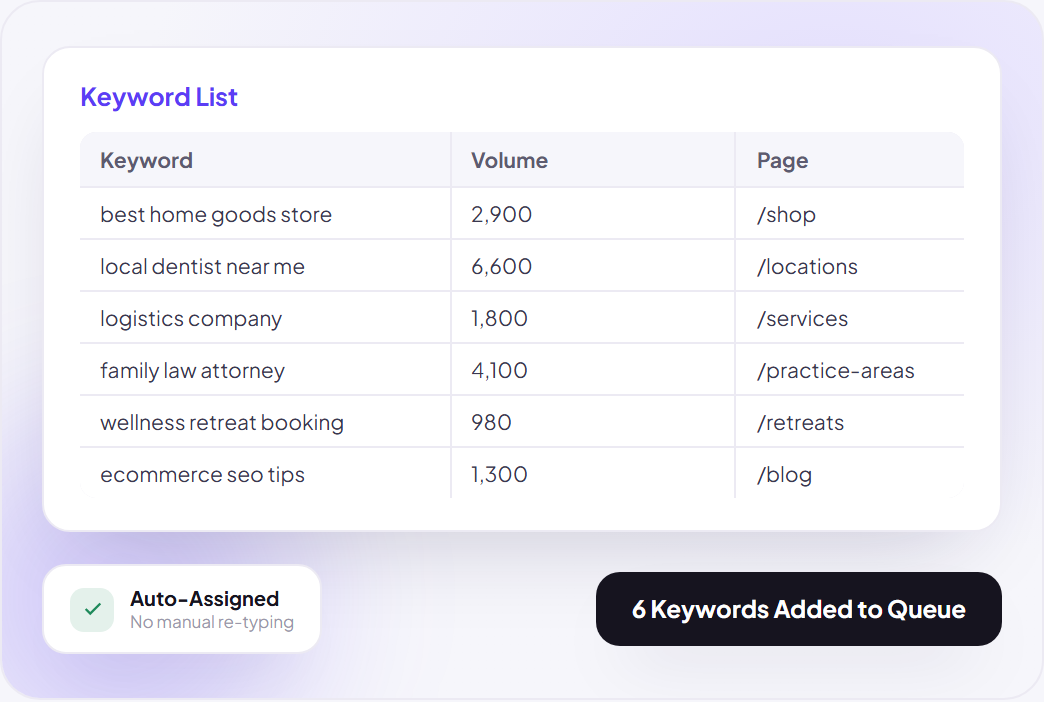 Onboard a Client's Entire Keyword List in One Form