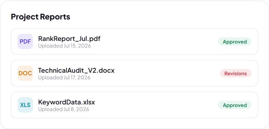 Keep Every Report Organized by Project