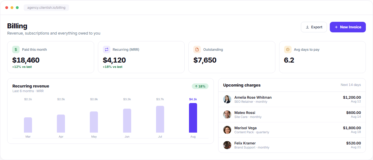Billing dashboard with paid monthly recurring revenue outstanding charges and upcoming charges