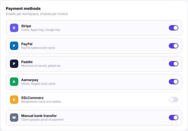 Payment methods panel showing Stripe PayPal Paddle AmazonPay SSLCommerz and bank transfer