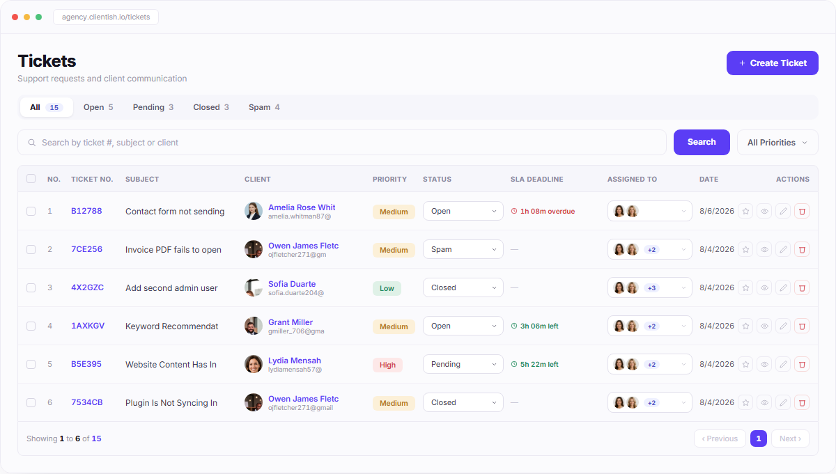 Support tickets dashboard table with filters priorities SLA deadlines assigned team and ticket actions