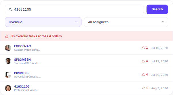 Overdue task filter card with order search, status filter and overdue task rows Overdue task filter card with order search, status filter and overdue task rows