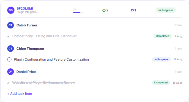 Order task detail panel grouped by team member with completion status and due dates