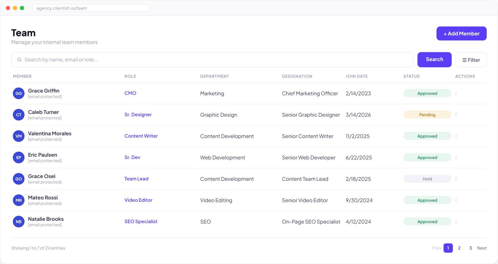 Team management dashboard