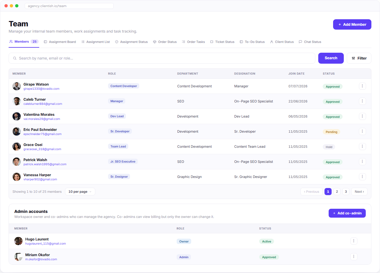 Team dashboard with members table, role filters, search, status badges and admin accounts