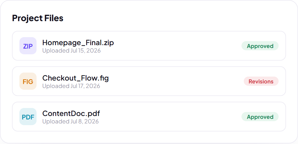 Keep Every Build Organized by Project