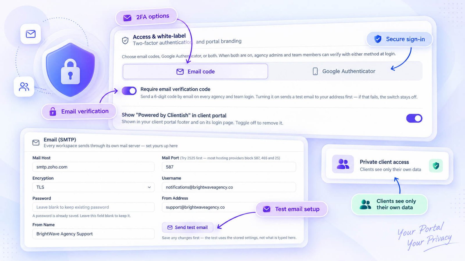 Access, Security and Privacy in the Portal