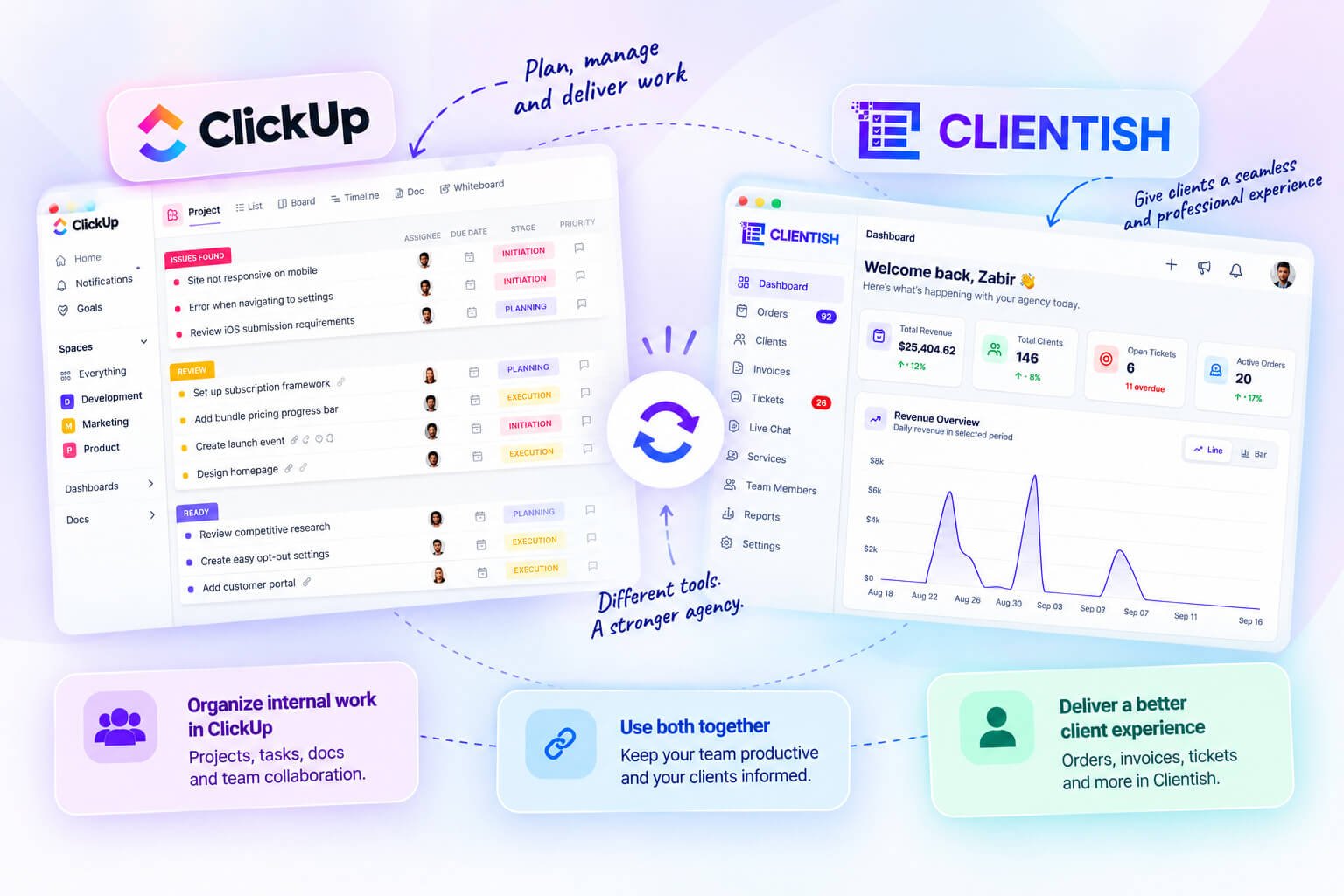 Can You Use Both clickup and clientish Together