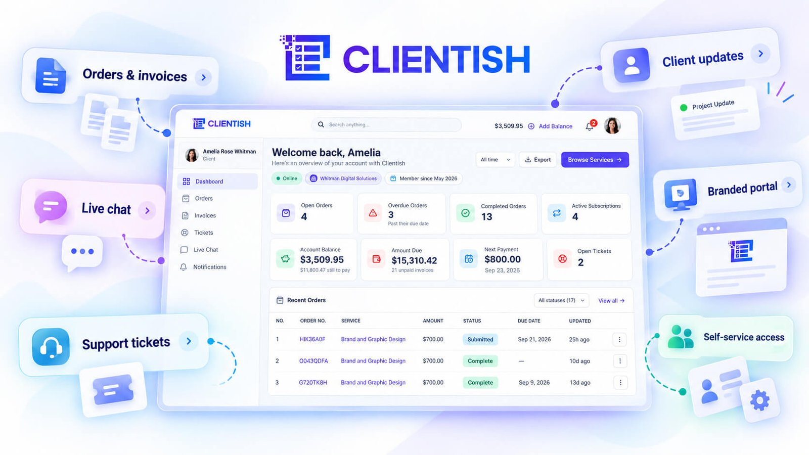 Is a Client Portal Right for Your Business