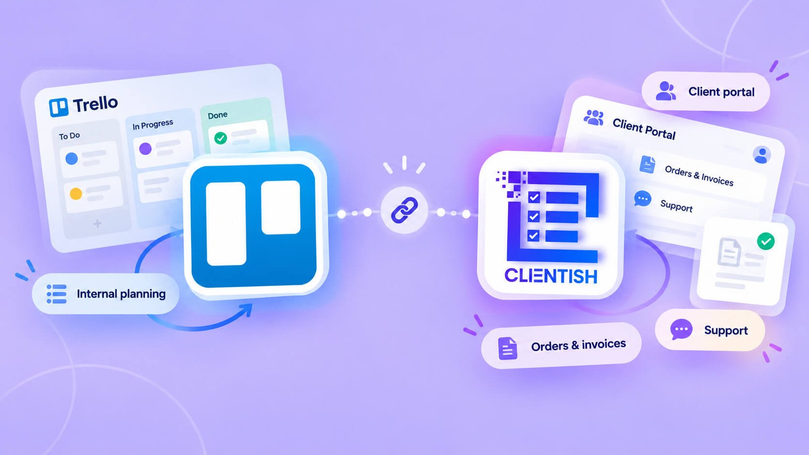 Pairing Trello With Clientish