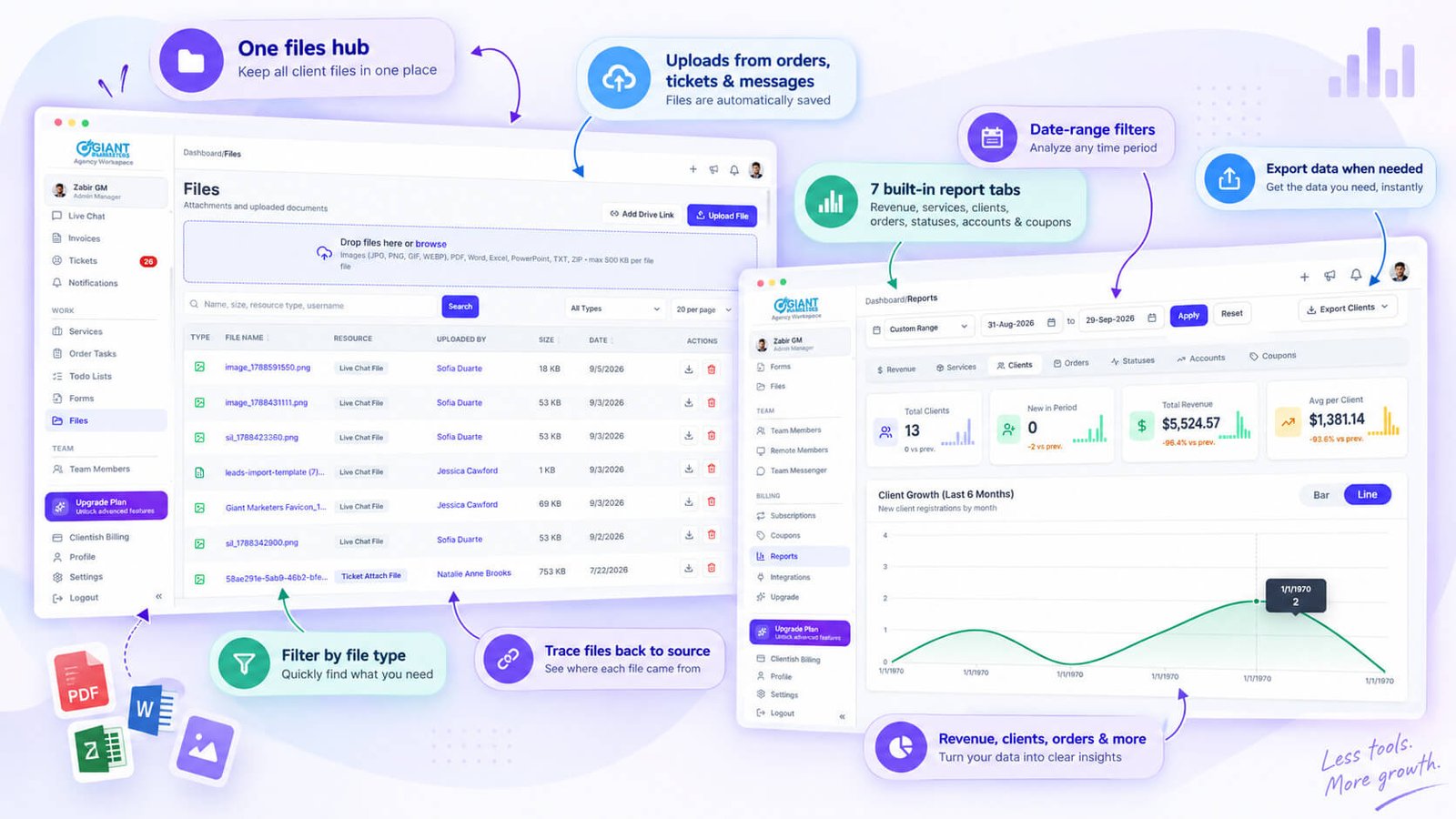 Replacing Scattered Files and Reporting Tools