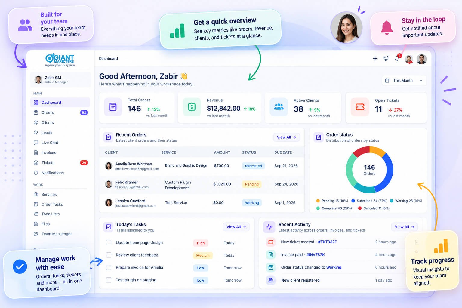 Team Portal (In-House Employees) Dashboard of clientish