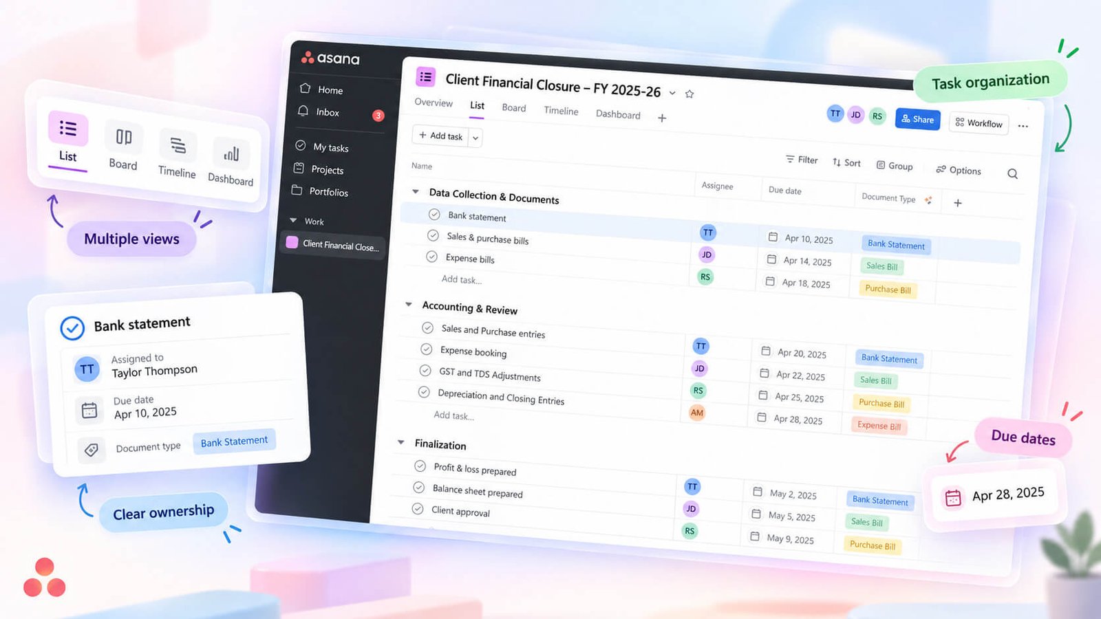 What Asana Is Great At