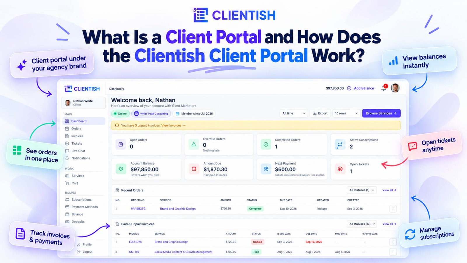 What Is a Client Portal and How Does the Clientish Client Portal Work
