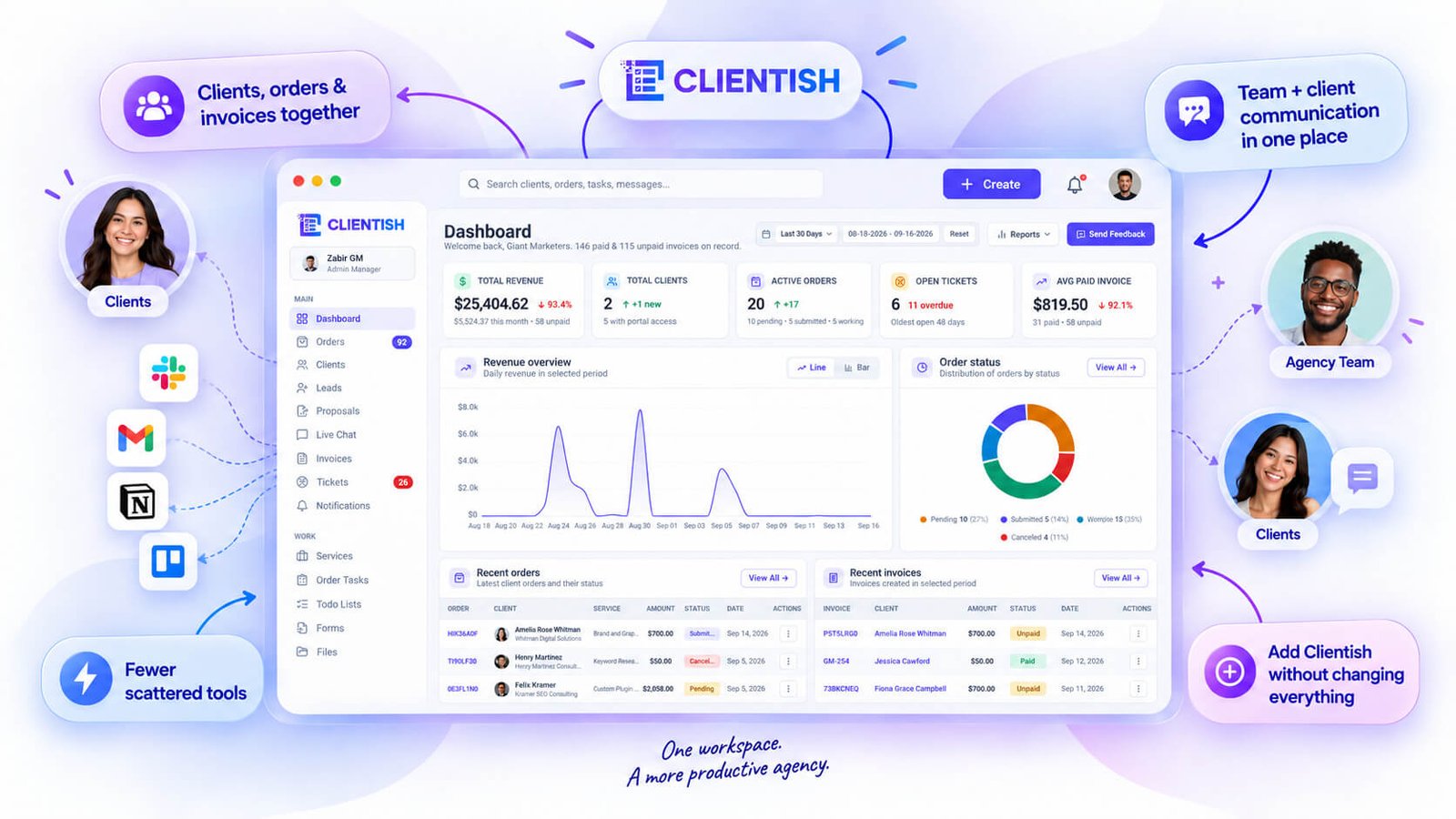 Why Agencies Switch to Clientish
