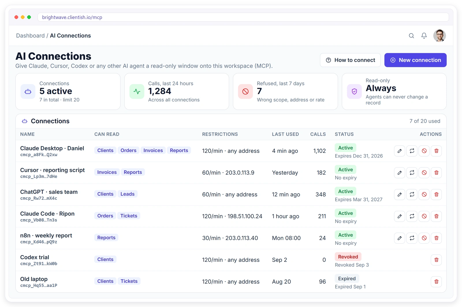 Clientish AI Connections page with MCP connections for Claude and Cursor, their permissions and the activity log Clientish AI Connections page with MCP connections for Claude and Cursor, their permissions and the activity log