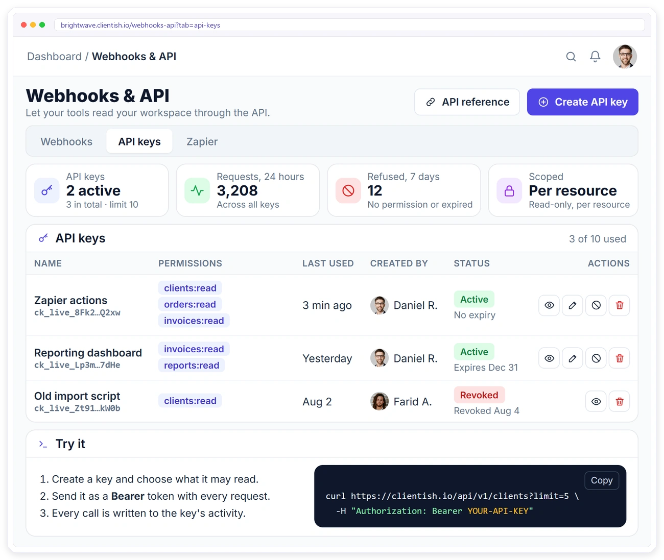 Clientish API keys with read-only permissions per resource, last use and status