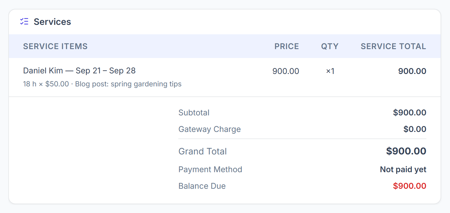 Invoice created from approved hours with one line for the member, period, hours and rate